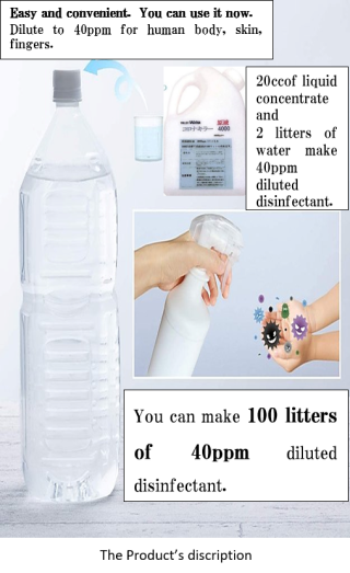 The product's discription